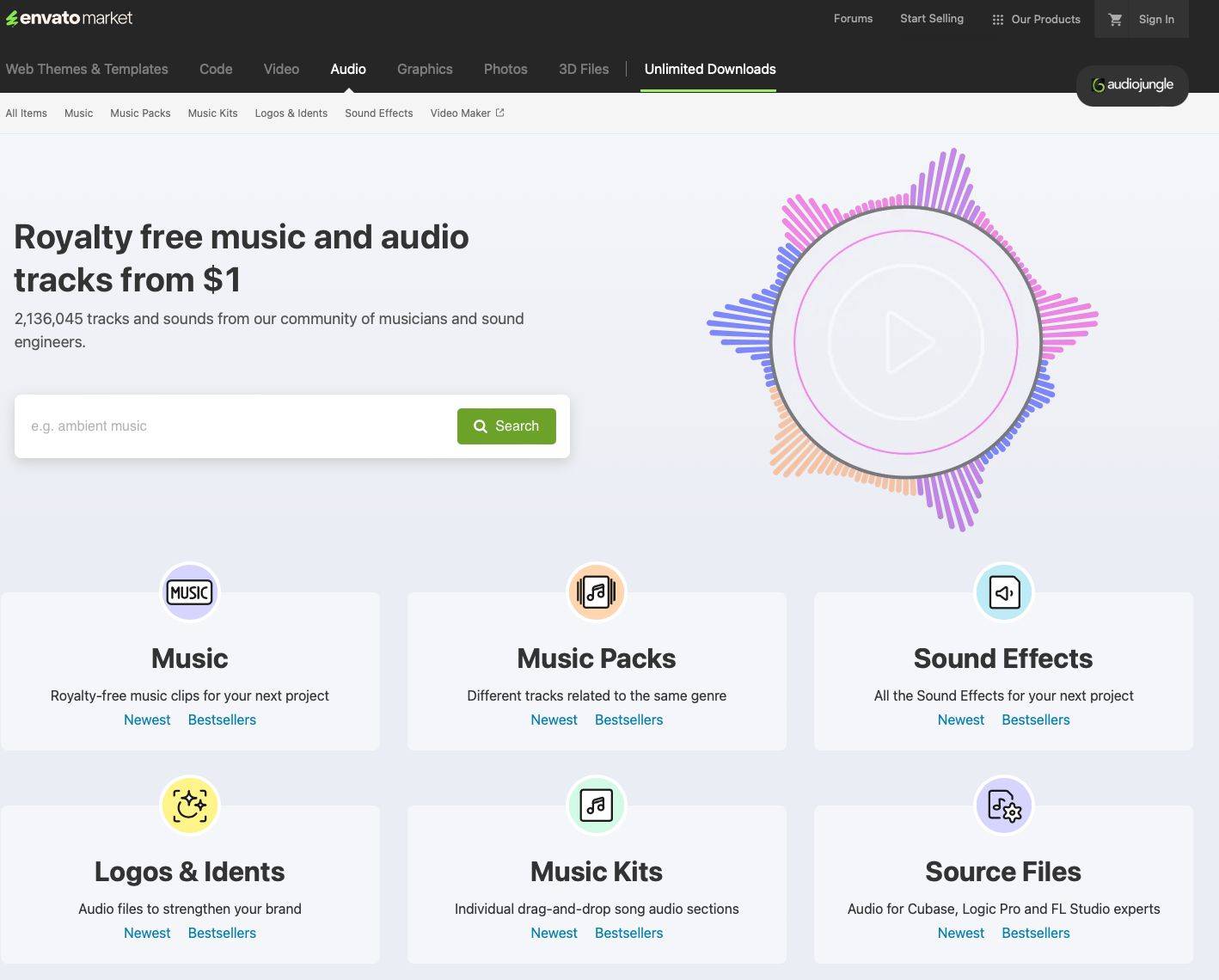 如何购买音乐商用版权呢