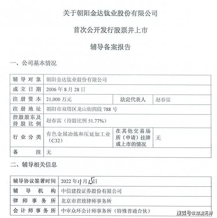 8家ipo辅导验收！