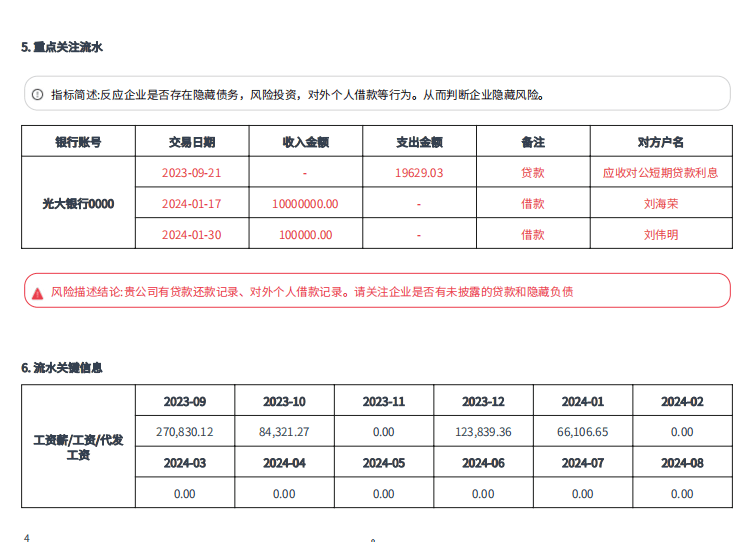 银行最不喜欢什么样的银行流水?