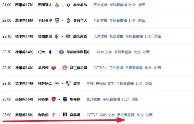 CCTV5直播英超比赛！利物浦迎战富勒姆争取7分领先优英超联赛免费高清直播+实时赛程+积分预测（2025赛季全覆盖）势