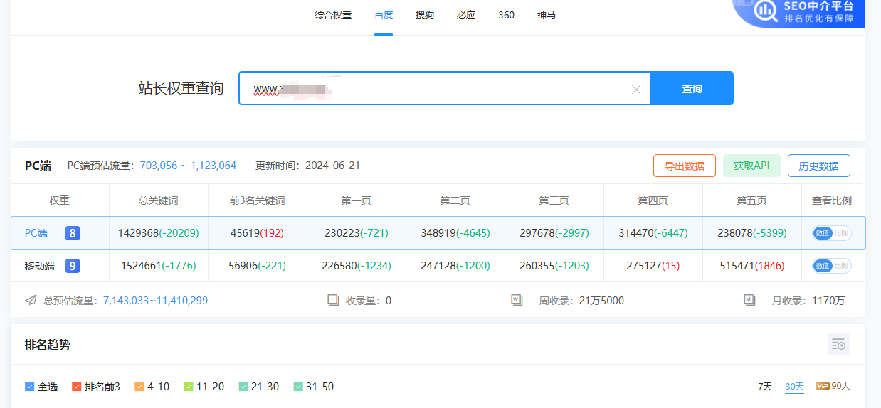 新网站百度seo如何快速收录？三步走！