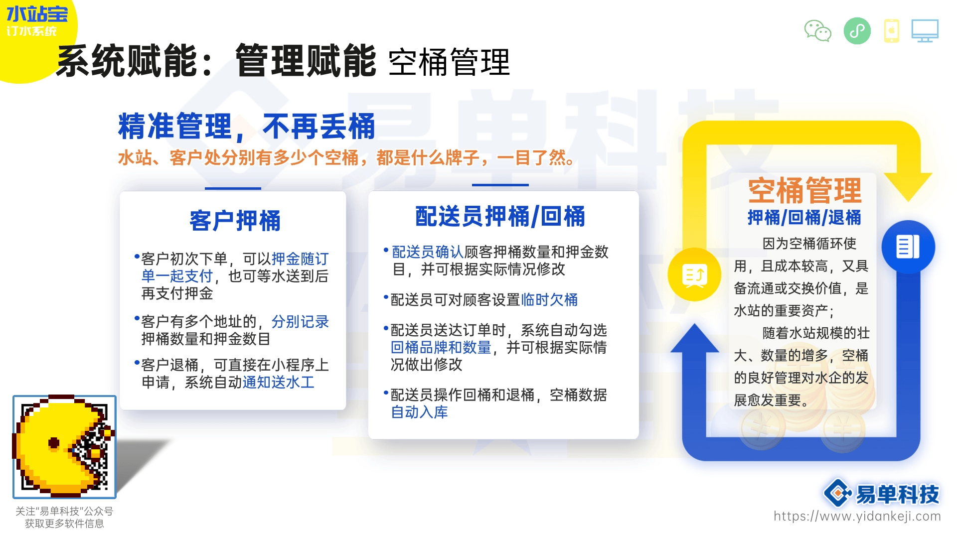 凤凰联盟平台水厂信息化管理系统：智慧水务助力未来发展水站宝：桶装水软件｜微信订水小程序(图3)