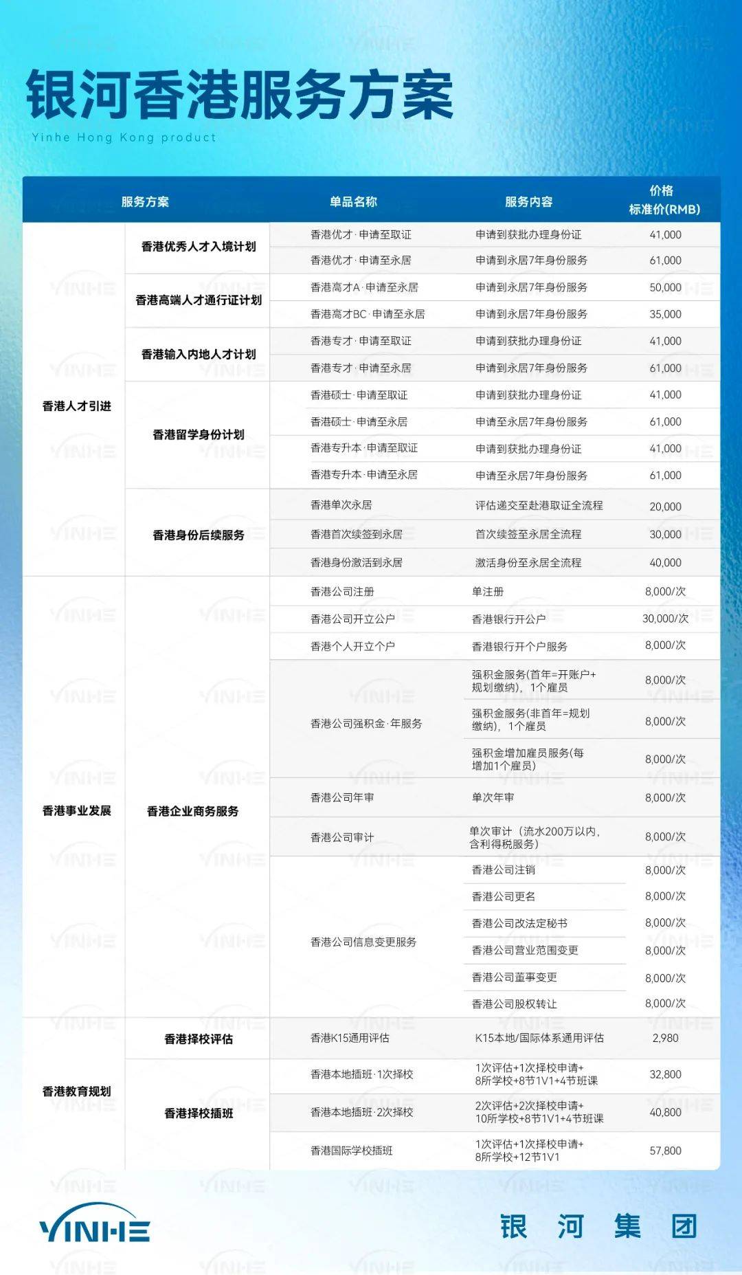 离大谱！黑中介收费90万造假，称可香港伪造工资单办高才通续签，港府紧急回应