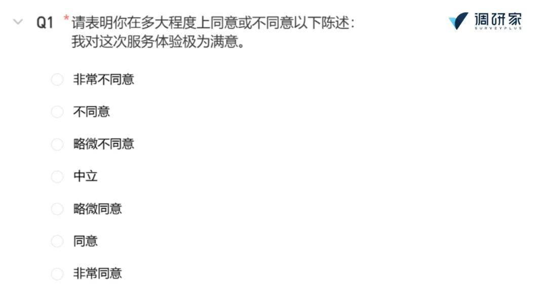 问卷调查的默许偏差，你中招了吗？