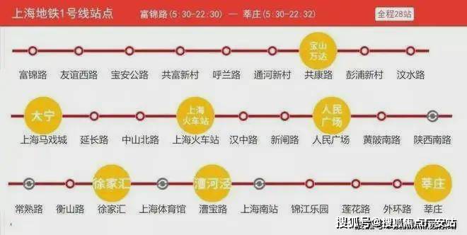 金隅外滩东岸(售楼处)-上海杨浦现房金隅外滩东岸售楼中心首页网站丨2025欢迎您丨最新楼盘详情(图27)