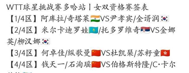 wns8888app乒乓球2025首站国际比赛今日开打国乒11人出征1月6日赛程出炉(图10)