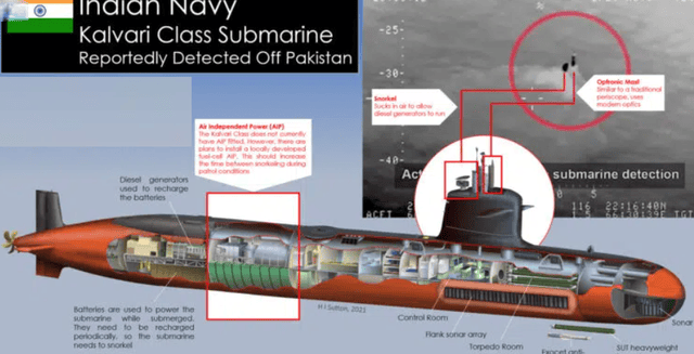 巴基斯坦从中国订购AIP潜艇，印度不甘落后，魔改法国潜艇争高下