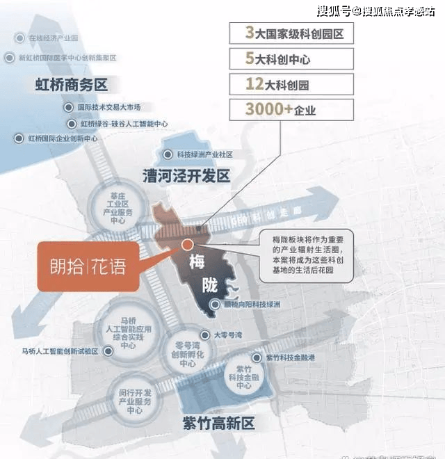 果博官网万科朗拾花语上海闵行【万科朗拾花语2025年最新房价曝光】首页网站户型配套(图21)