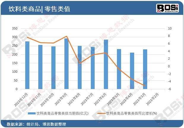 植物基饮料的营美嘉体育app养优势与市场潜力：健康意识驱动下的市场变化(图1)