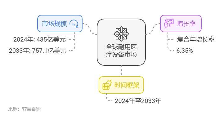 im电竞电子竞技平台周全剖析2025年耐
