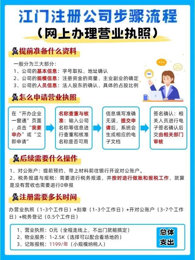 网上注册公司怎么办