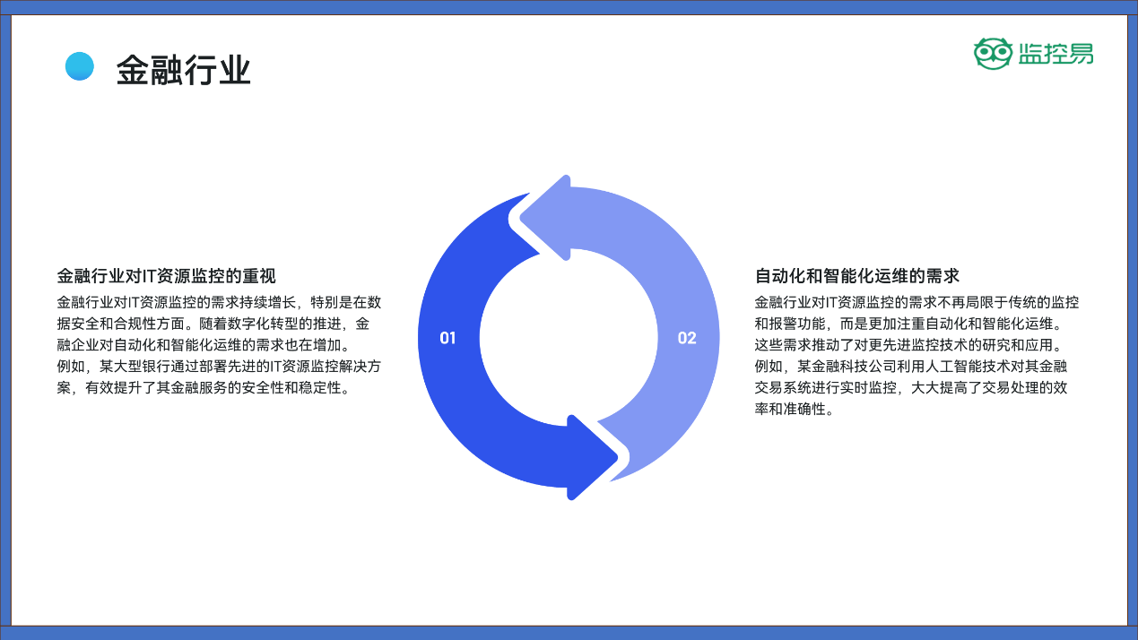 2024年IT资源监控年度回顾(图5)