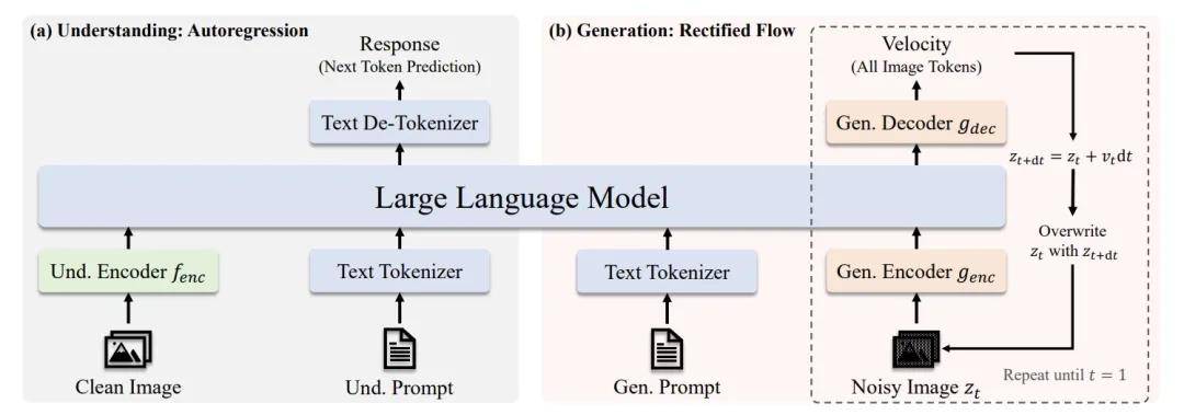 DeepSeek走红：不学OpenAI靠GPU堆砌效果，英伟达的天要塌了