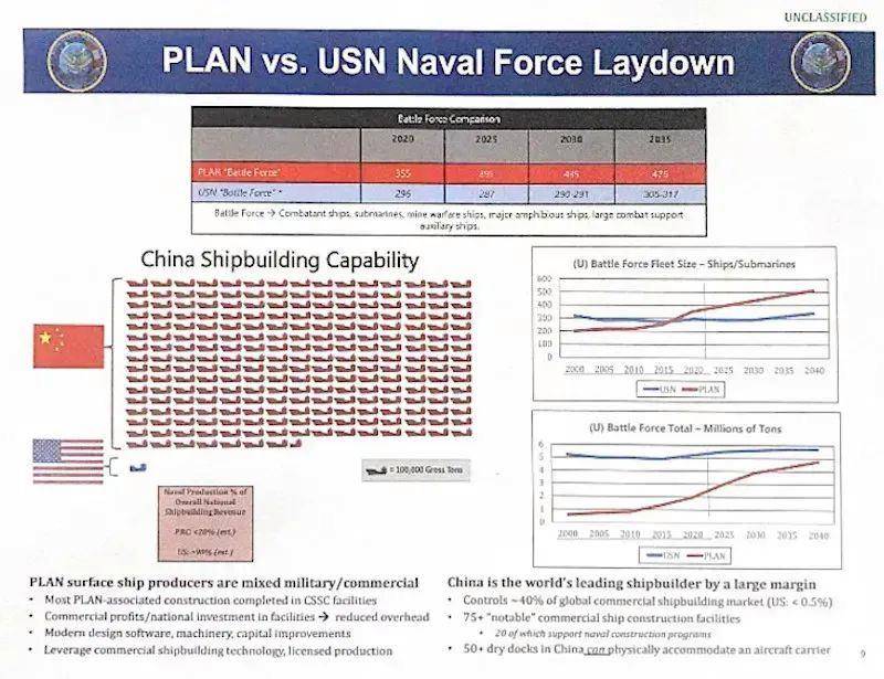 外媒看054B：中国海军彻底摆脱俄系色彩，拉开与美国海军差距