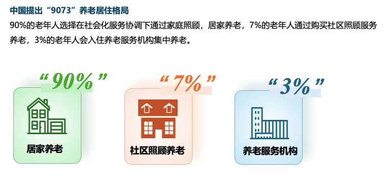 六大关键词解读2025中国家居家装行业发展研究报告(图8)