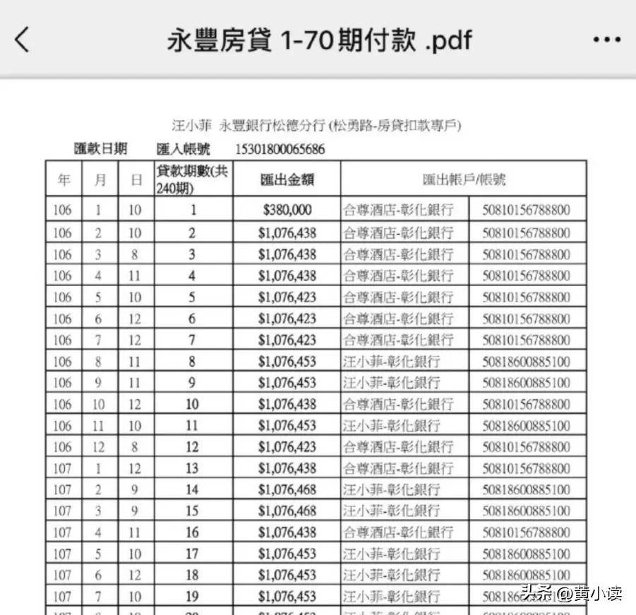 然后才是刚刚那张大s出具的银行流水单，表示房子是以自己名义贷款买的，