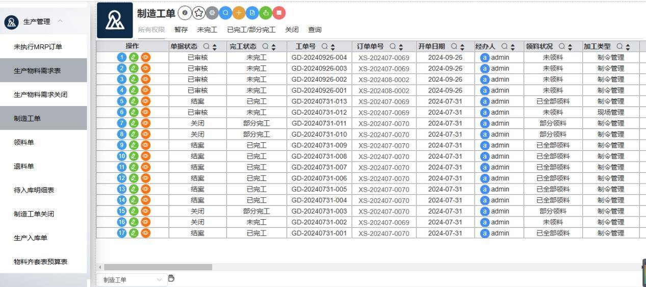 ERP系统实施的难点是企业的人与管理2025年2月13日erp企业资源管理(图4)