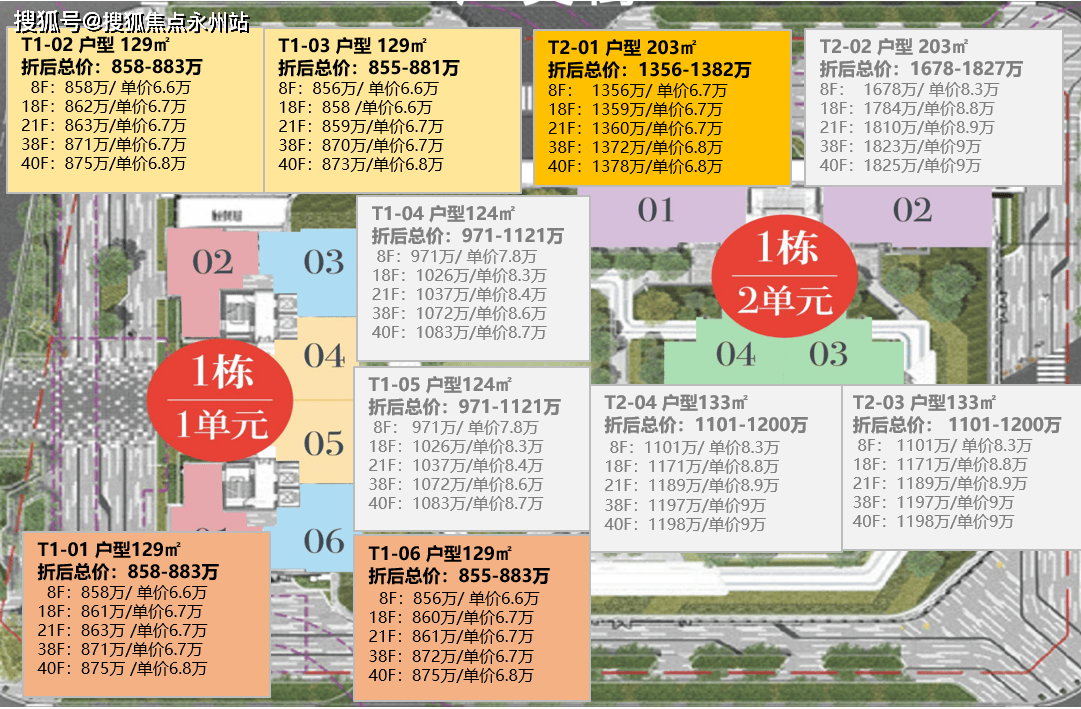 开云体育注册开云府（深圳）﻿府楼盘详情户型价格位置(图1)