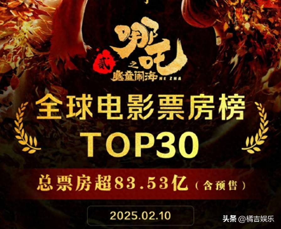哪吒2进入全球影史票房榜top30