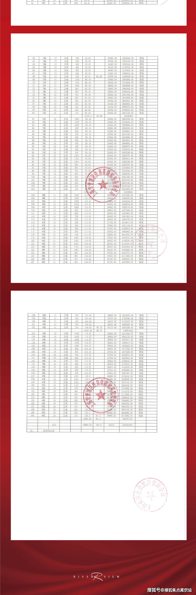 新长宁·水韵名邸(新长宁·水韵名邸)2025年新博乐体育登录首页网站楼盘详情 价格户型(图4)