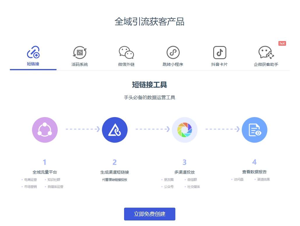 长网址怎么生成短链接？如何把长链接变成短链接的方法？