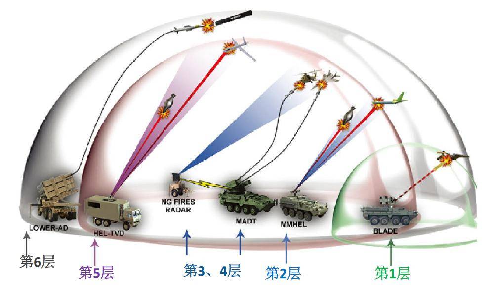 中美实力对比：中国在这3方面已赶超美国，美国短时间内无法超越