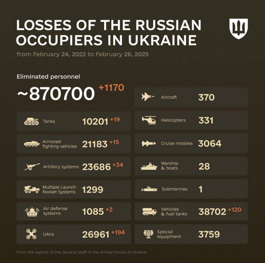 购买乌克兰航母的人有多少