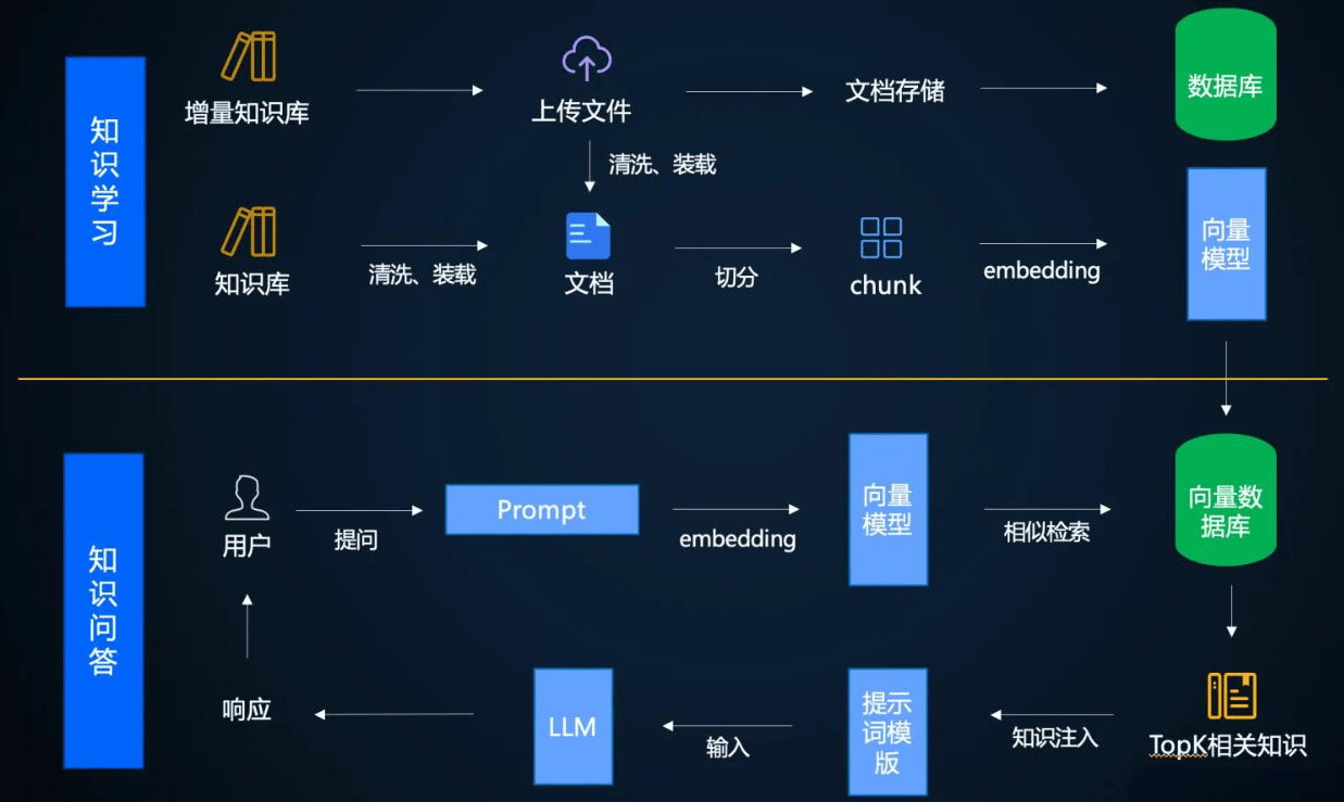大漠模块源码，揭秘其背后的技术与应用?
