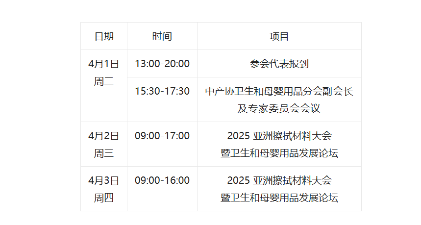 通知 2025亚洲擦拭材料大会暨卫生母婴用品发展论坛星空体育网址(图1)