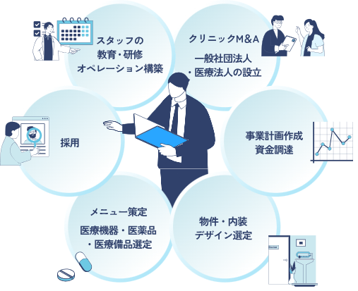 PG电子官网美容医疗行业风生水起2025年如何从这波浪潮中脱颖而出？(图4)