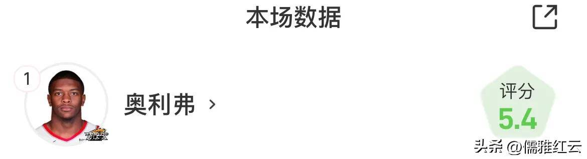 GA黄金甲平台辽粤对决一场精彩比赛新援三大亮点(图3)