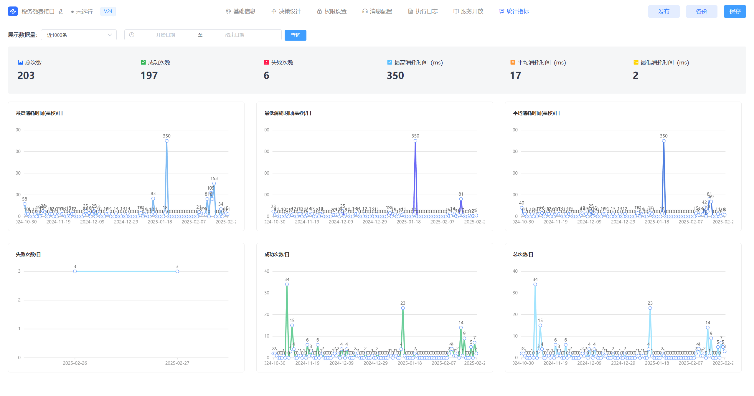3.日志与监控模块