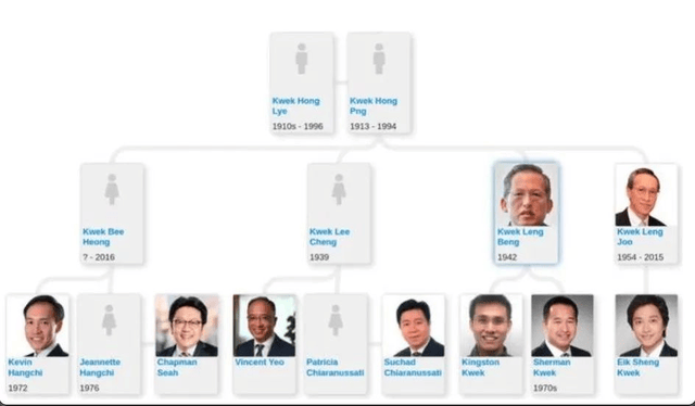 千亿豪门“废太子”！父子对簿公堂，全是巨亏100亿惹的祸？