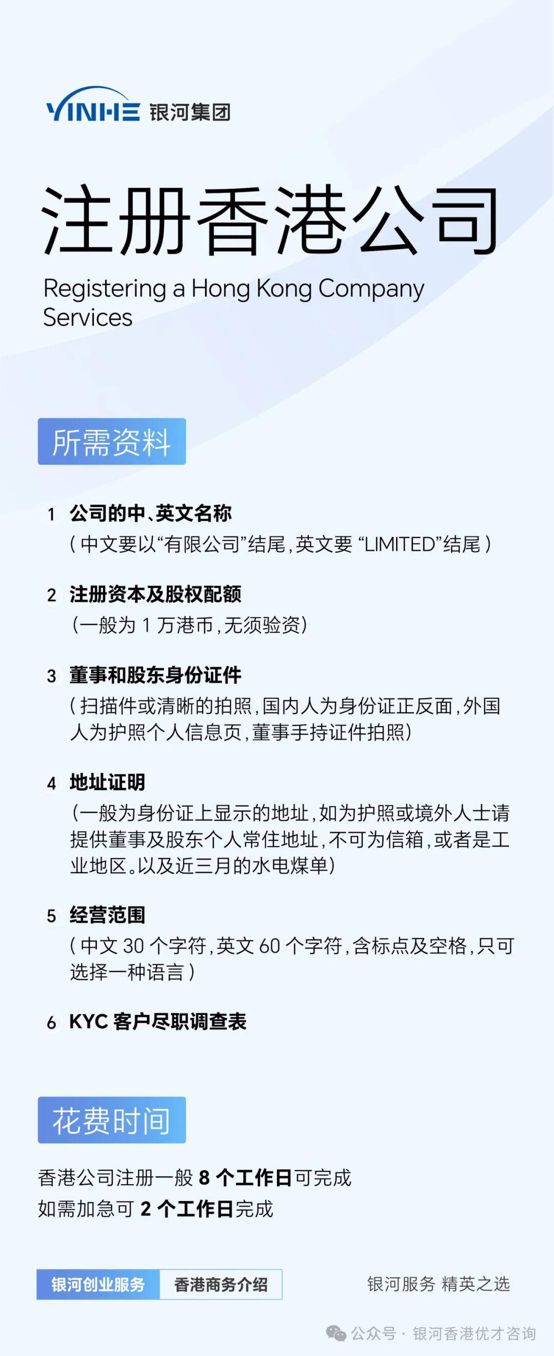 如何查询在香港注册公司