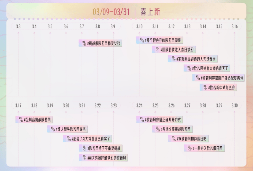 曝光超10亿+品牌抖环球360官网音营销该如何搭上时尚飓风？(图14)