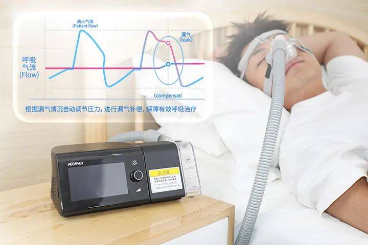 呼吸机面罩哪种舒服？谊安呼吸机面罩上的小孔有什么作用？选呼吸机面罩，注意三点更舒适