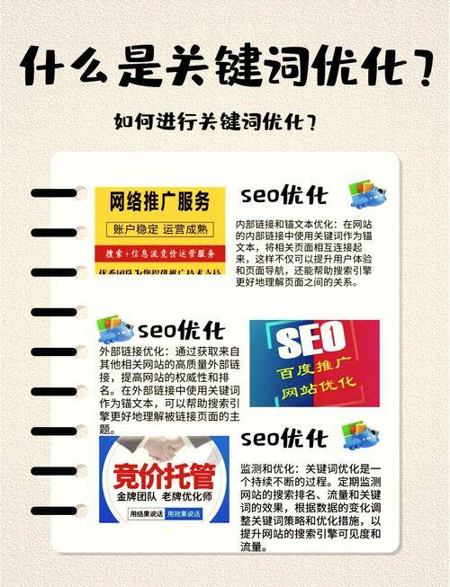 如何优化seo网站关键词排名？掌握关键词研究与页面内容优化策略