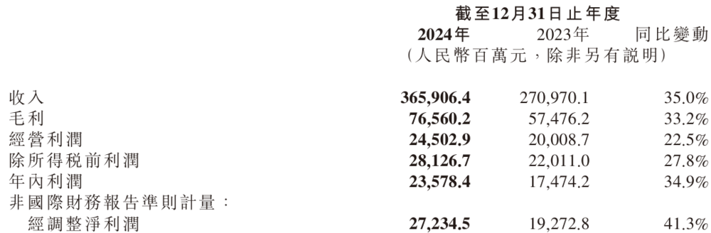 该重新认识下雷军了