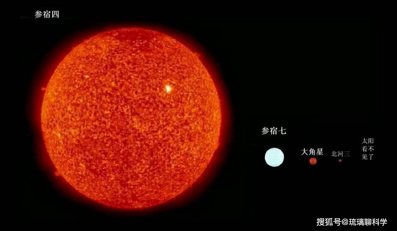 我们或许被骗了？太阳发生变化，留给人类的时间已经不足50亿年