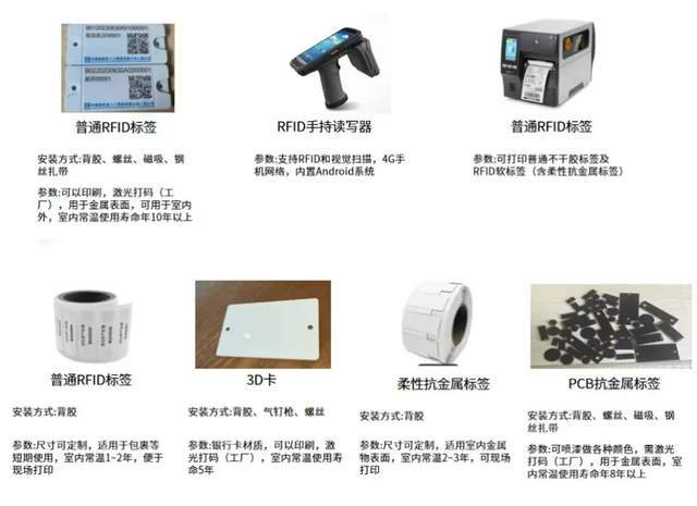 建设资产管理软件有哪些？工程项目资产管理系统平台相关案例分享(图10)