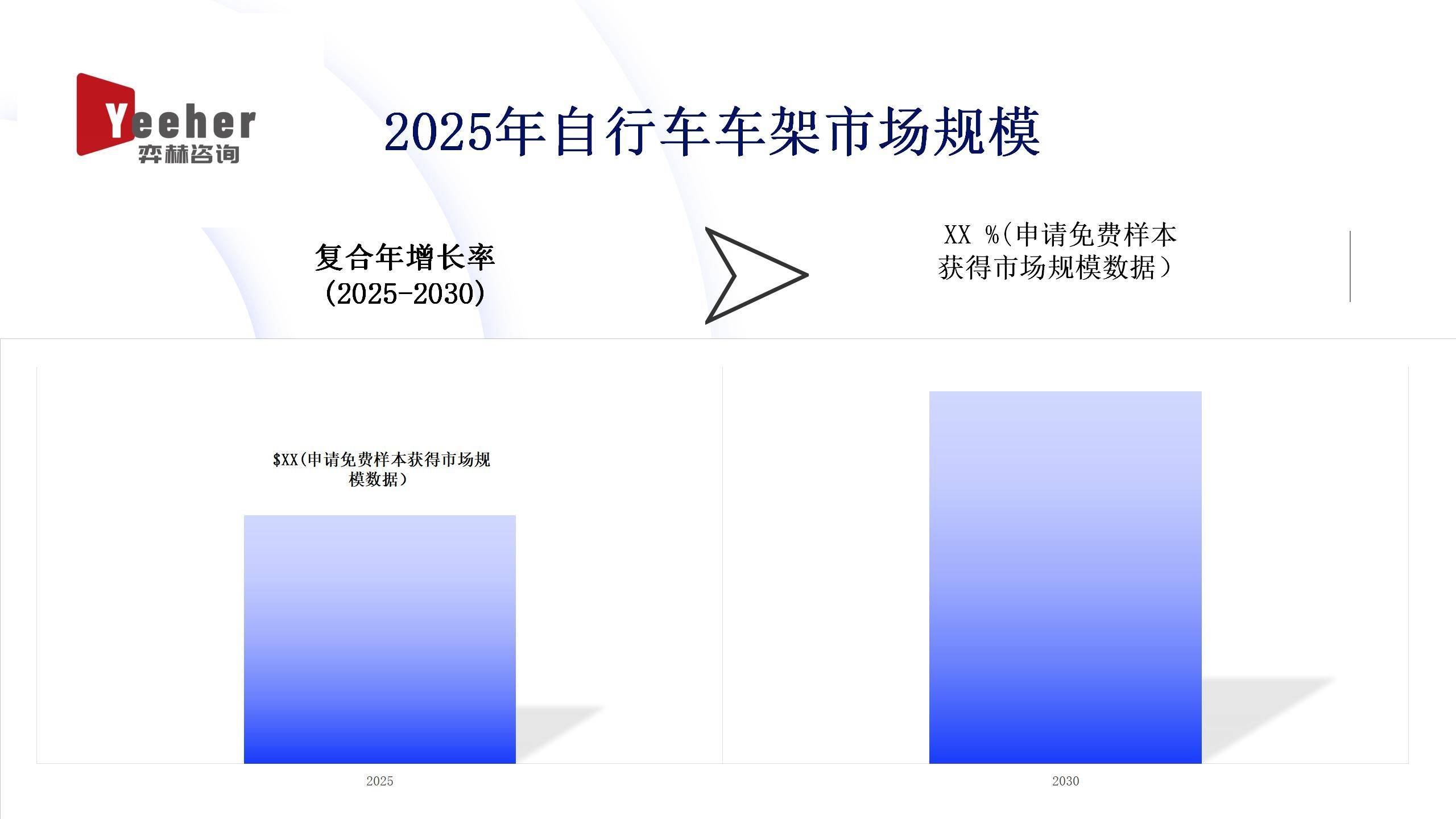 全面分析2025年自行车车架市场分析(图1)