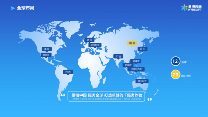 海外加速器：助力启航全球市场！  第1张