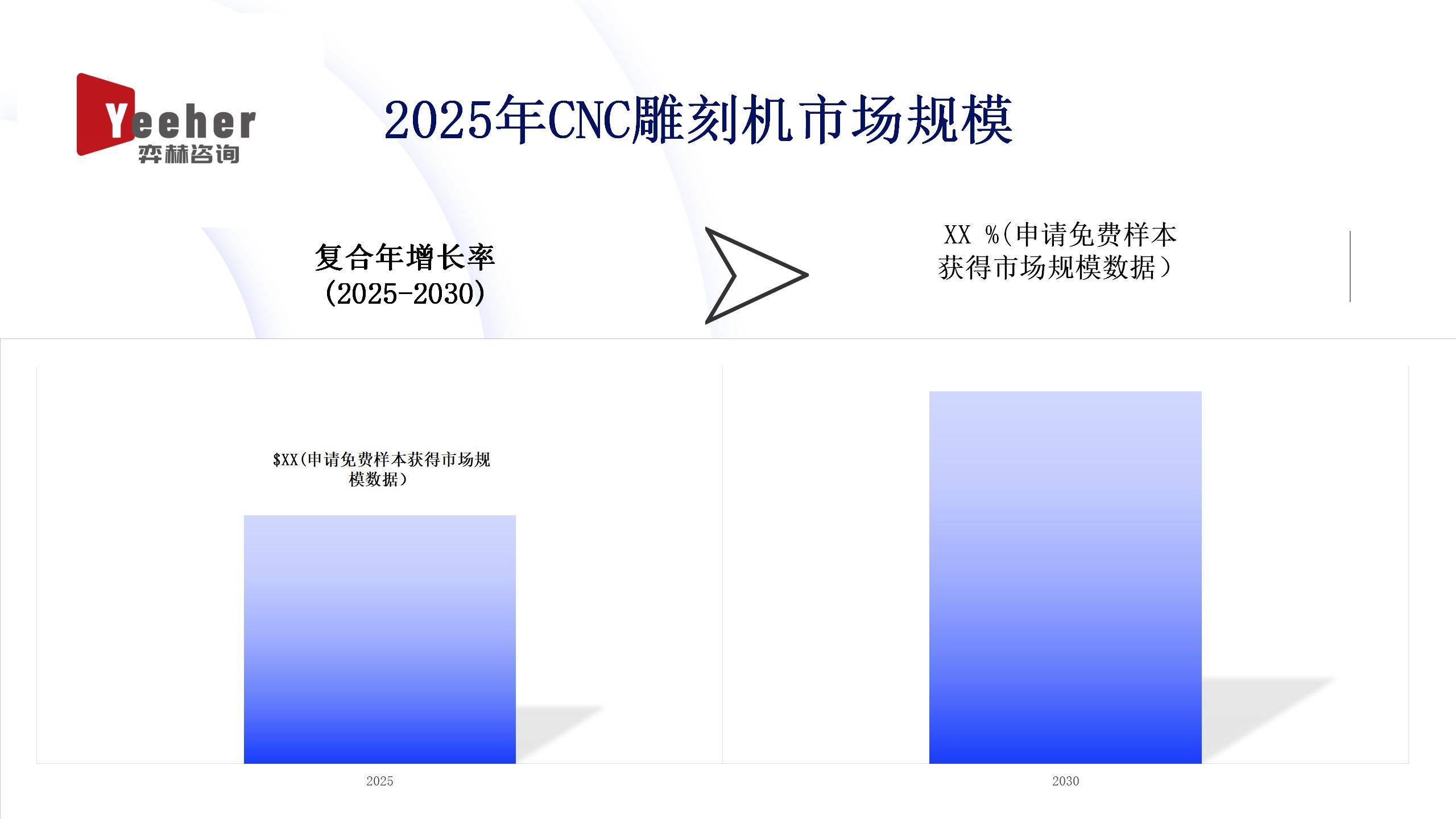 全面恒峰娱乐分析2025年CNC雕刻机市场(图1)