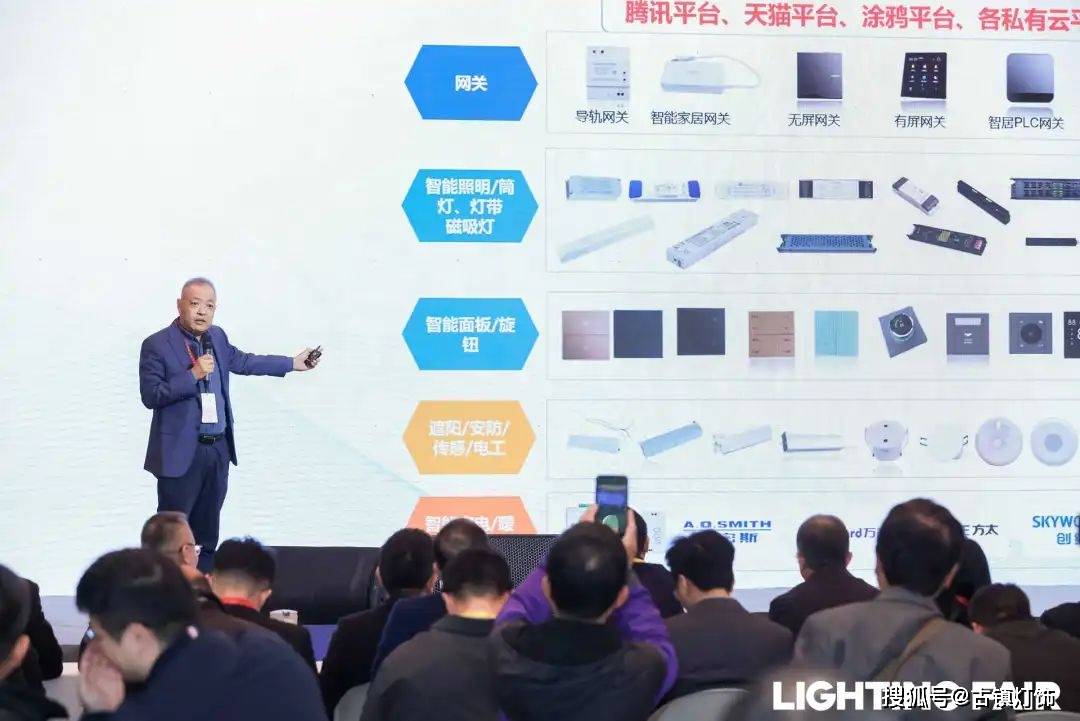 智能照明百亿赛道为何难以规模化？突围关键在哪？(图4)