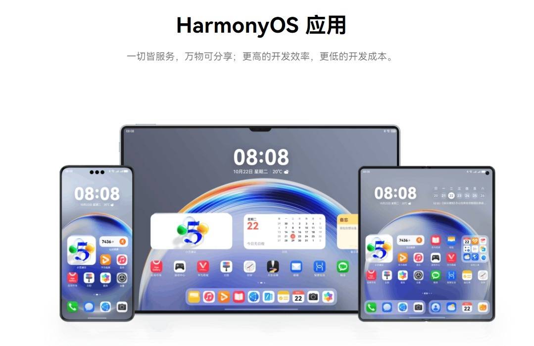 工信部力推更多App上架鸿蒙应用商店 鸿蒙生态建设迈向新高度(图3)
