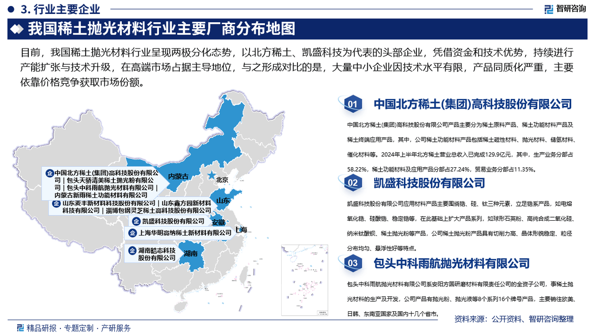 2025年中国稀土抛光材料行业现状分析及发展趋势预测报告（智研咨询）(图4)