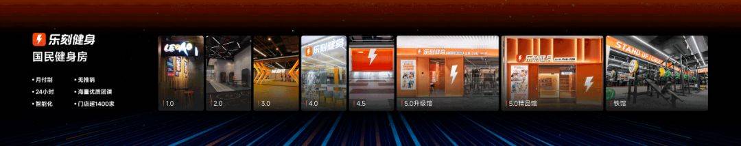 火狐电竞网址乐刻运动的“蚂蚁”雄心(图3)