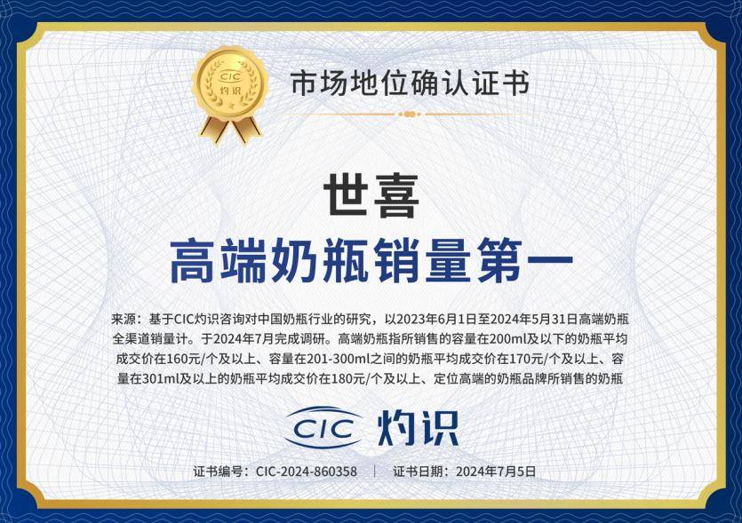 星空体育从安全到温度：世喜品牌是如何从“新兴品牌”向“信任”的战略升级(图6)