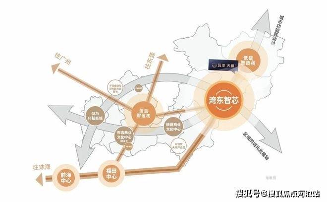 必赢平台远洋天祺全南向高品质价格还美丽面积7789平精装三房地铁口新生站 地板价科高赋能(图5)