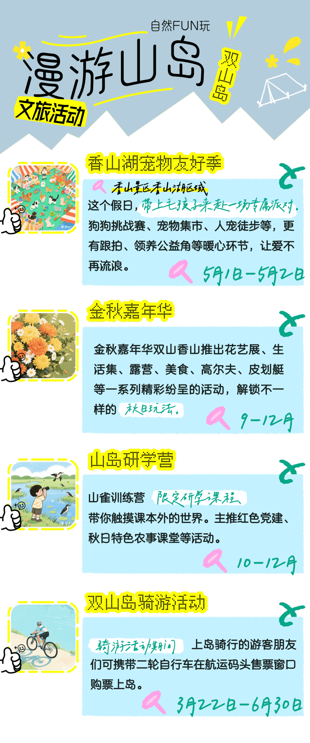 接下来的张家港双山岛有点意思→ng28入口(图5)